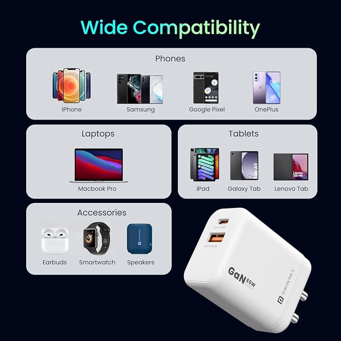 Portronics Adapto 65X 65 W Dual Ports Outputs GaN Fast PD Charger Comes with 100 W Type C to Type C Fast Charging Cable,Compatible with Laptop,MacBook,iPhone 8 and Above,Tablet (White) - CarrotKart | India's first Open Box ecommerce platform
