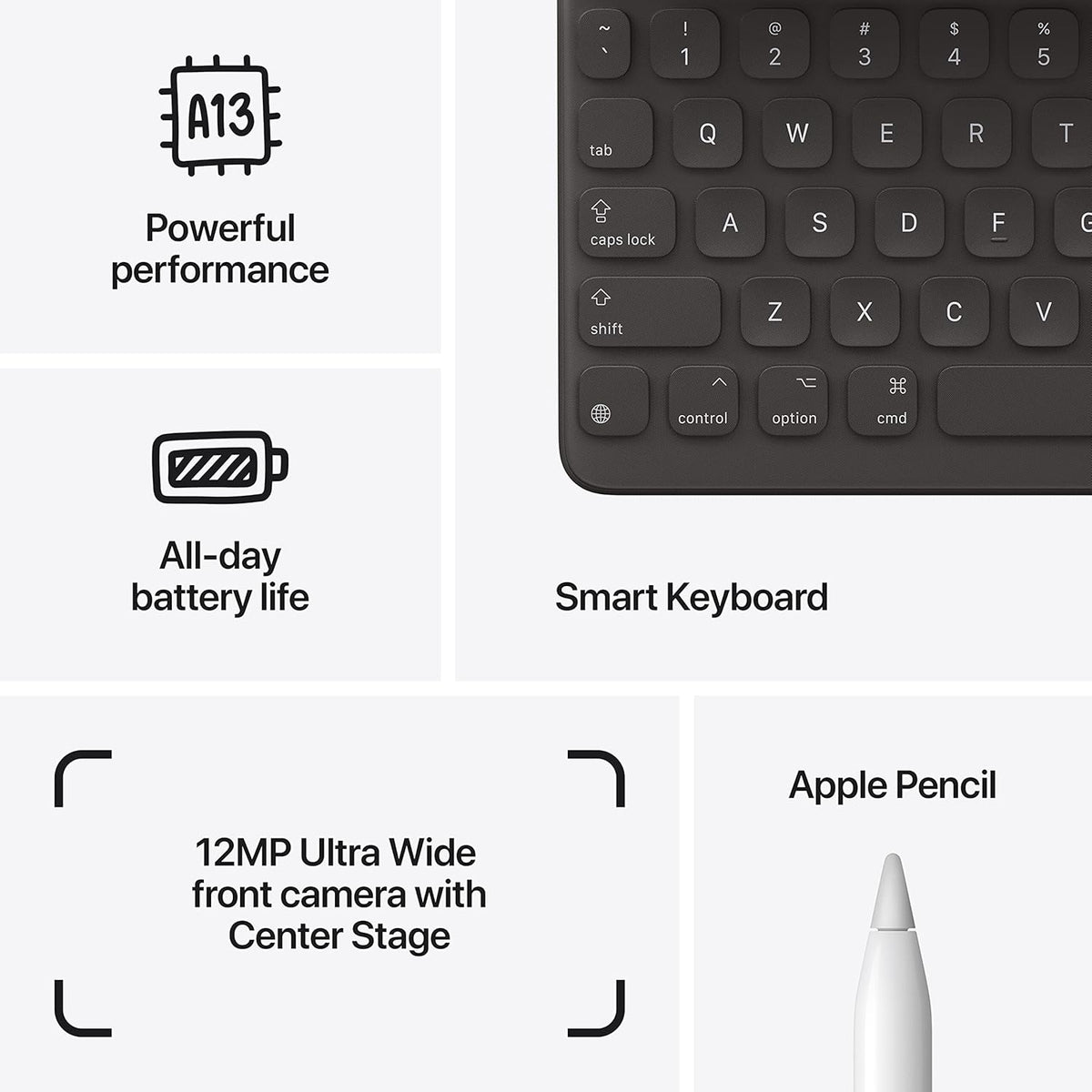 Apple iPad 9th Gen 256GB Wi-Fi Tablet - CarrotKart | India's first Open Box ecommerce platform