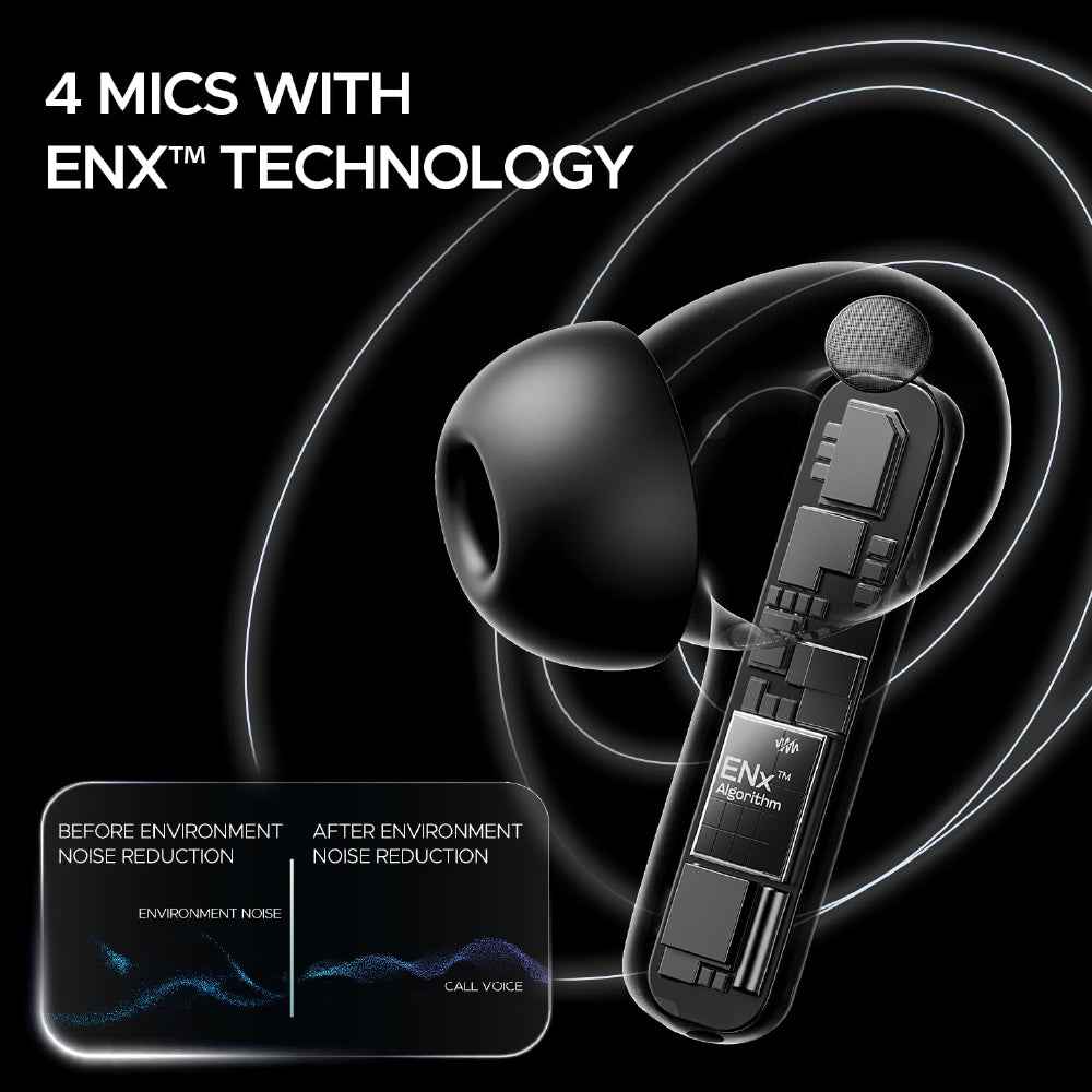 boAt Airdopes 121 Pro Plus,100H Battery,4Mics ENx,Low Latency,Fast Charge, LED Display, Stream Ad Free Music via App Support, Bluetooth in Ear Earbuds, TWS Ear Buds Wireless Earphones with mic (Black)