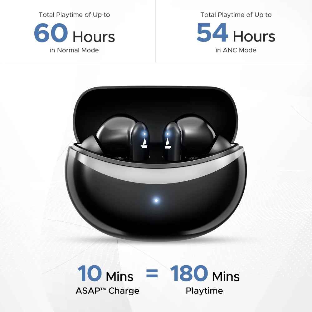 boAt Airdopes 131 Elite ANC Wireless Earbuds with ANC up to 32dB, Transparency Mode, 60 Hours Playback, ENx™ Technology