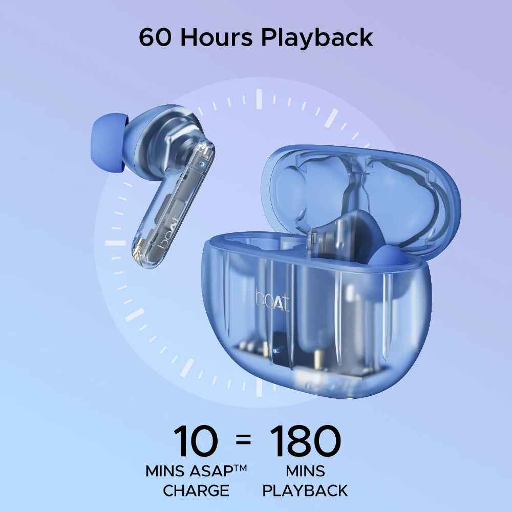 boAt Airdopes 191 ANC, 32dB ANC, Ambient Mode, 60HRS Battery, 4Mics ENx, in-Ear Detection, IWP Tech, Fast Charge, v5.3 Bluetooth Earbuds, TWS Ear Buds Wireless Earphones with mic (Pellucid White)
