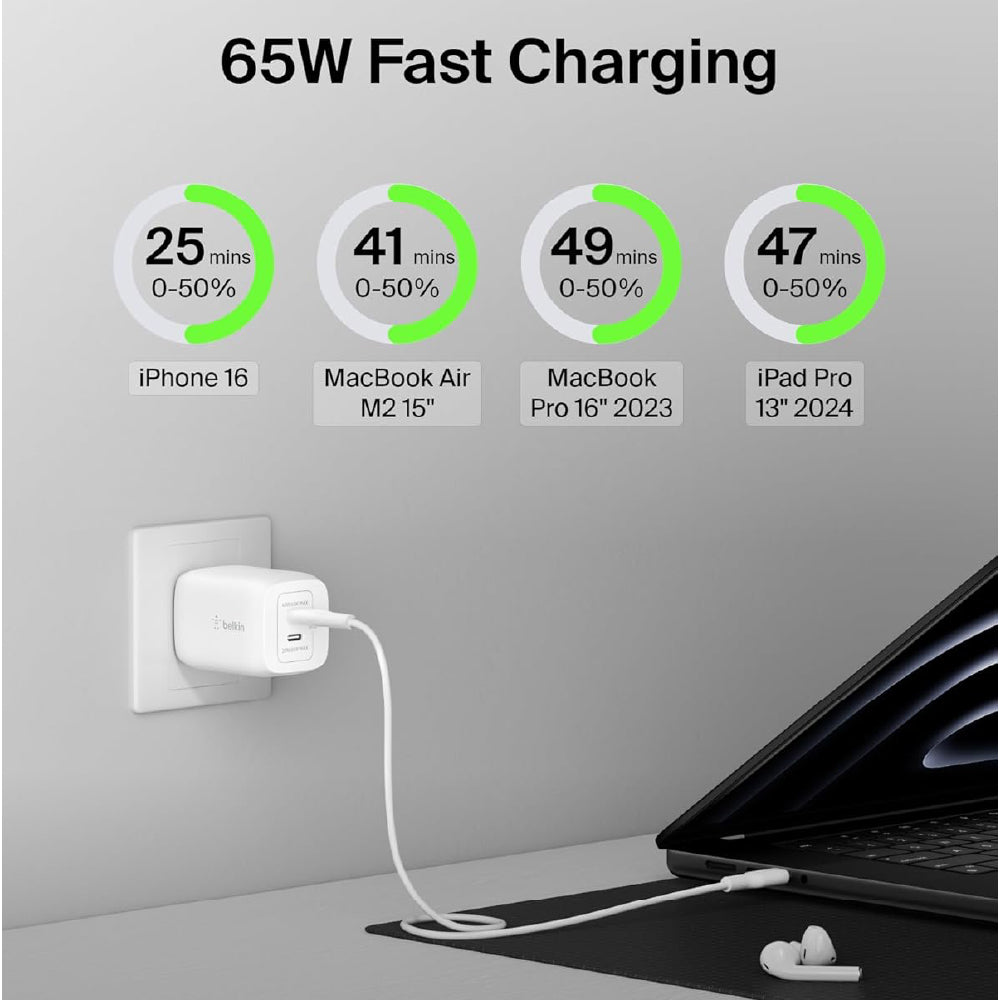 Belkin 65W (45W+20W) USB -C GaN Charger | Fast Charging PD | Gan Technology for Samsung Galaxy S25, Apple iPhone 17, Air, Pro, Pro Max, iPad, MacBook & More | 2 Years Warranty | White - CarrotKart | India's first Open Box ecommerce platform