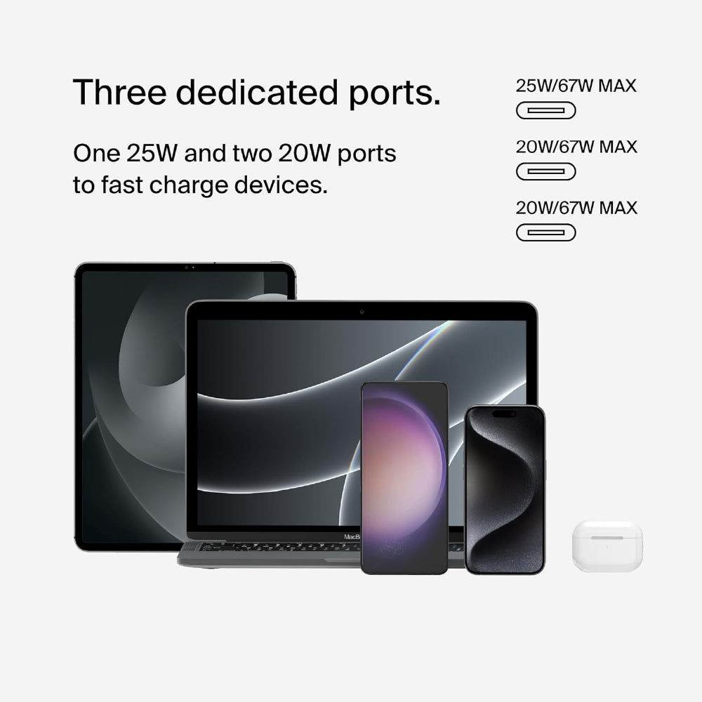 Belkin 67W (25W+20W+20W) 3-Port USB -C Wall Charger with PPS |Fast Charging Charger for iPhone 17, MacBook Pro, AirPods, Samsung Galaxy S25, Google Pixel 10, | 2 Years Warranty - CarrotKart | India's first Open Box ecommerce platform