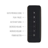 Saregama Carvaan Mini Hindi 2.0- Music Player with Bluetooth/FM/AM/AUX (Moonlight Black) - CarrotKart | India's first Open Box ecommerce platform