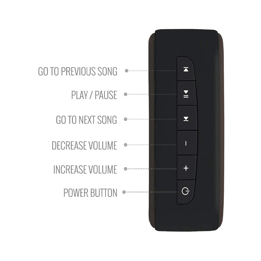 Saregama Carvaan Mini Hindi 2.0- Music Player with Bluetooth/FM/AM/AUX (Moonlight Black) - CarrotKart | India's first Open Box ecommerce platform
