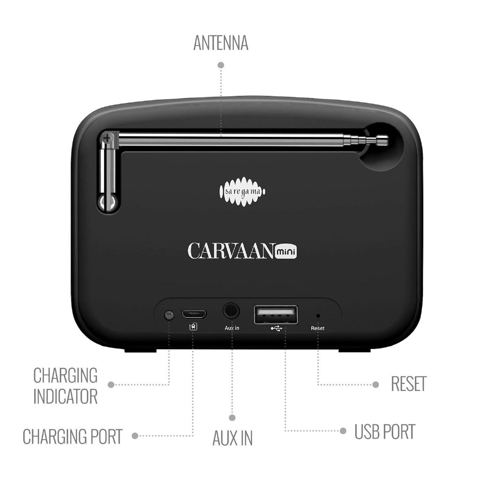 Saregama Carvaan Mini Hindi 2.0- Music Player with Bluetooth/FM/AM/AUX (Moonlight Black) - CarrotKart | India's first Open Box ecommerce platform