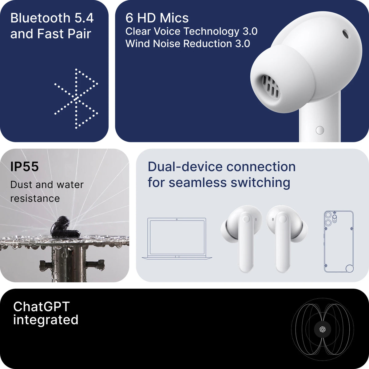 CMF by Nothing Buds Pro 2 with 50 dB ANC| Hi-Res + LDAC| Smart Dial| Spatial Audio|Dual Drivers Bluetooth Headset (Light Grey, In the Ear) - CarrotKart | India's first Open Box ecommerce platform