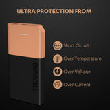 Duracell Power Bank 10000 mAh, Portable Charger, USB C/Micro USB Input, USB A/USB C Output, Fast Charge Technology, 22.5W Power Delivery for Smartphones, Tablets, Headphones and USB-Powered Devices - CarrotKart | India's first Open Box ecommerce platform