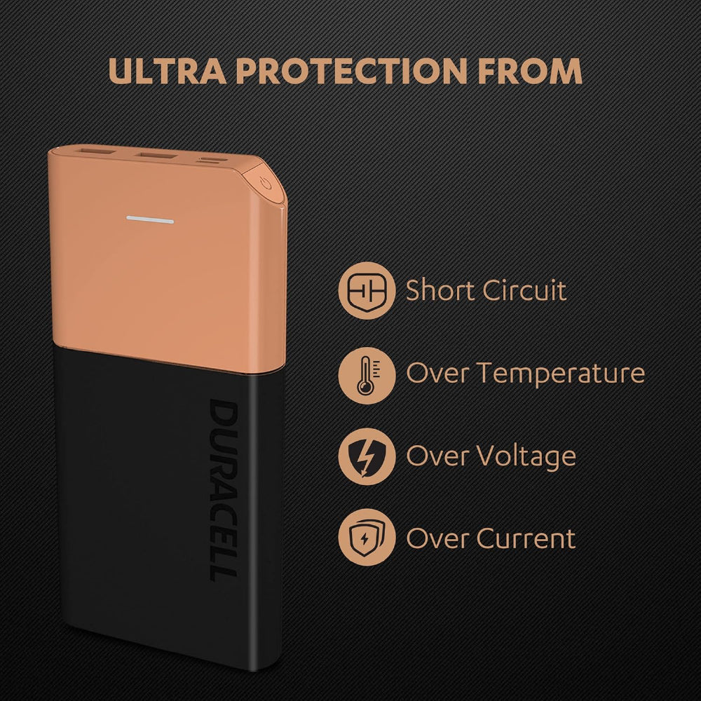 Duracell Power Bank 10000 mAh, Portable Charger, USB C/Micro USB Input, USB A/USB C Output, Fast Charge Technology, 22.5W Power Delivery for Smartphones, Tablets, Headphones and USB-Powered Devices - CarrotKart | India's first Open Box ecommerce platform