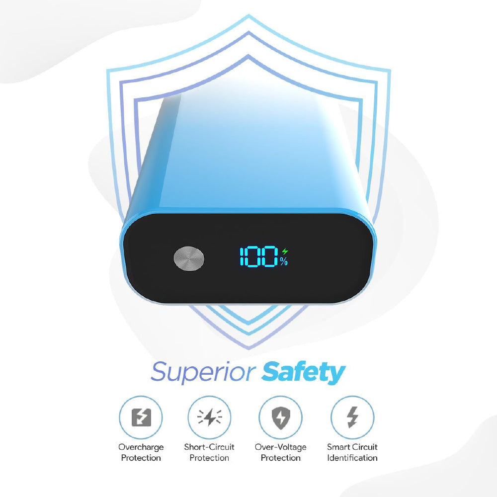 FLiX (Beetel) UltraCharge Duotone 20,000mAh 22.5W QC Pocket Power Delivery PPS Power Bank, Type C Input & Output, LED Percentage Display, Compatible iPhone, Samsung, Google (White + Blue) - CarrotKart | India's first Open Box ecommerce platform