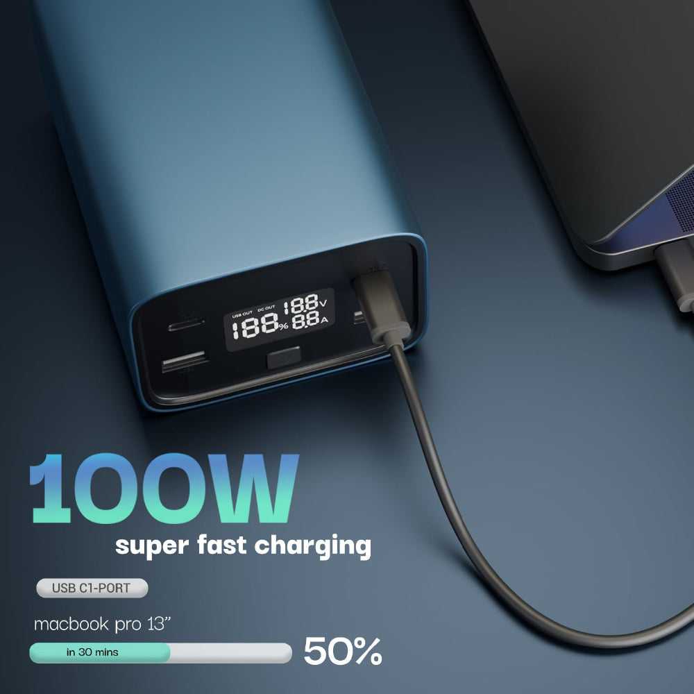 Lifelong 100W 27000 mAh 4-in-1 Fast Charging Laptop Power Bank with 2 Type C PD Output Ports & 2 USB Output Ports Compatible with Laptop, Android Smartphones, iPhones, iPad, Tablet (Metallic Blue) - CarrotKart | India's first Open Box ecommerce platform