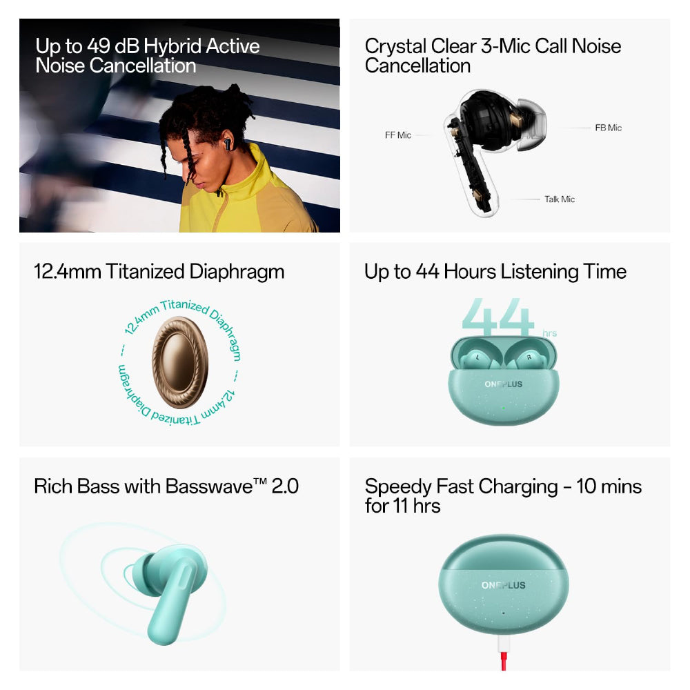 OnePlus Nord Buds 3 Pro Truly Wireless Bluetooth Earbuds with Upto 49dB Active Noise Cancellation,12.4mm Dynamic Drivers,10mins for 11Hrs Fast Charging with Upto 44Hrs Music Playback [Starry Black] - CarrotKart | India's first Open Box ecommerce platform