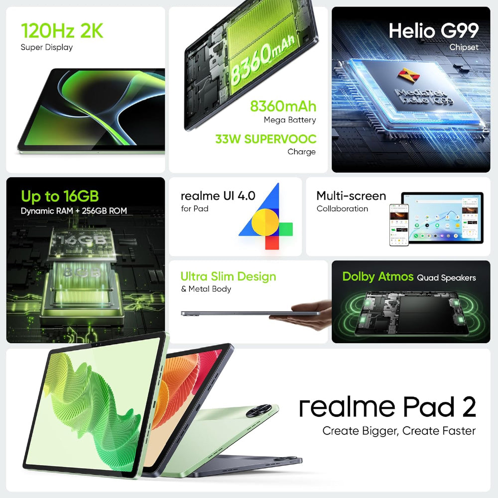 Realme Pad 2 LTE 8 GB RAM 128 GB ROM 11.5 inch (Imagination Grey) - CarrotKart | India's first Open Box ecommerce platform