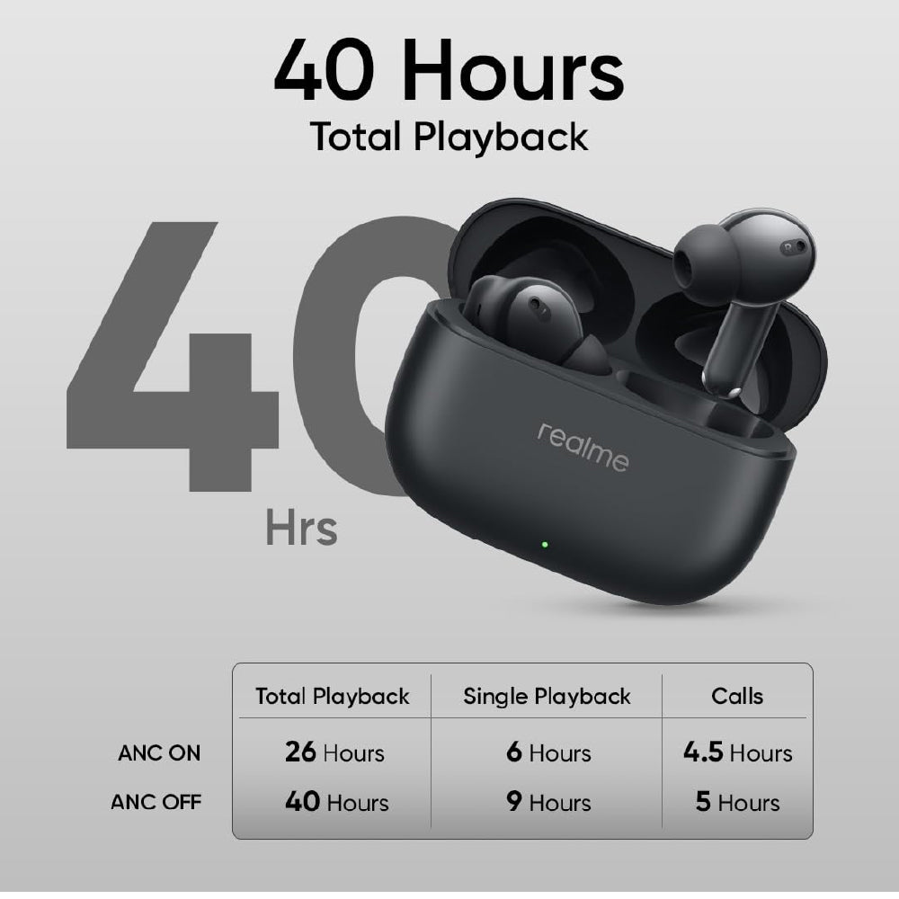 realme Buds T310 True Wireless in-Ear Earbuds with 46dB Hybrid ANC, 360° Spatial Audio, 12.4mm Dynamic Bass Driver, Upto 40Hrs Battery and Fast Charging (Vibrant Black) - CarrotKart | India's first Open Box ecommerce platform