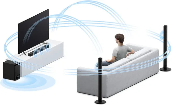 Sony HT-S700RF 1000W 5.1 Home Theatre System - CarrotKart | India's first Open Box ecommerce platform