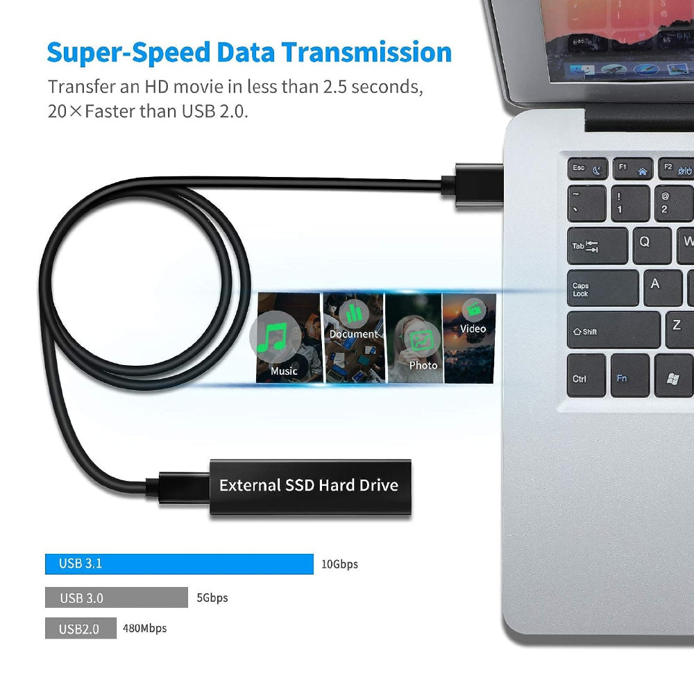 Samsung Usb To Type C 1.5 Meter 25W Fast Charging Usb C Cable High-Speed Data Transfer Compatible With Galaxy A20S,A21,A21S,A30,A30Sa31,A41,A42,A50,A50S,A51,A52,A70,A71,A81,A9,A91 Cord (Black) - CarrotKart | India's first Open Box ecommerce platform