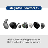 Sony New Linkbuds Fit WF-LS910N | Active Noise Cancelling Wireless Bluetooth in Earbuds | Comfortable Fit with New Supporters | High Call Quality with AI-Black - CarrotKart | India's first Open Box ecommerce platform