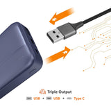 Amazon Basics 20000 mAh Power Bank | 22.5W Fast Charging | Dual Output & Input | Charge 3 Devices Simultaneously | for Smartphones, TWS Earbuds, Speakers, Tablets (Dark Blue) - CarrotKart | India's first Open Box ecommerce platform