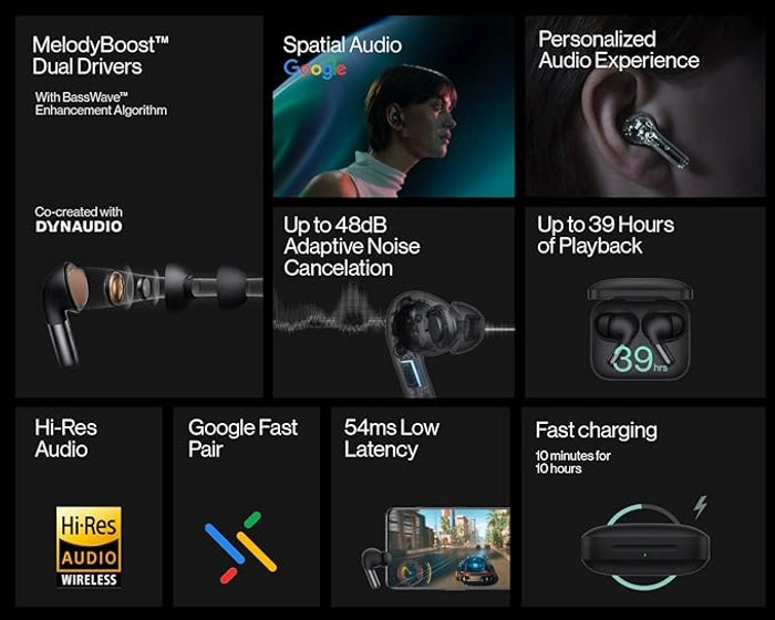 OnePlus Buds Pro 2 Bluetooth TWS in Ear Earbuds, Spatial Audio Dynamic Head Tracking ,co-Created with Dynaudio, Up-to 48dB Adaptive Noise Cancellation, Up-to 40Hrs Battery, Green , unboxed - CarrotKart | India's first Open Box ecommerce platform