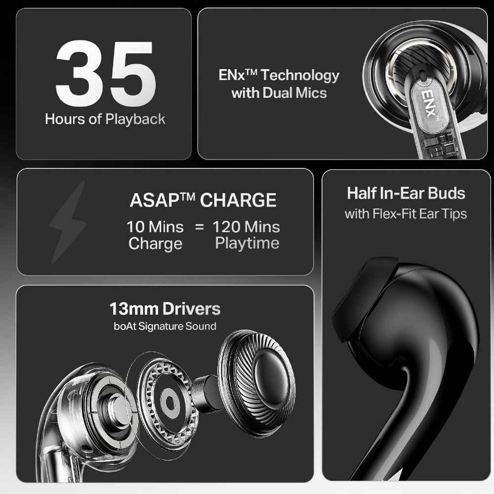 boAt Airdopes 101v2, 35H Battery, ENx Tech, 13mm Drivers, ASAP Charge, Flex-Fit Ear Tips,Stream Ad Free Music via App Support, Bluetooth Earbuds, TWS Ear Buds Wireless Earphones with mic (Pitch Black)