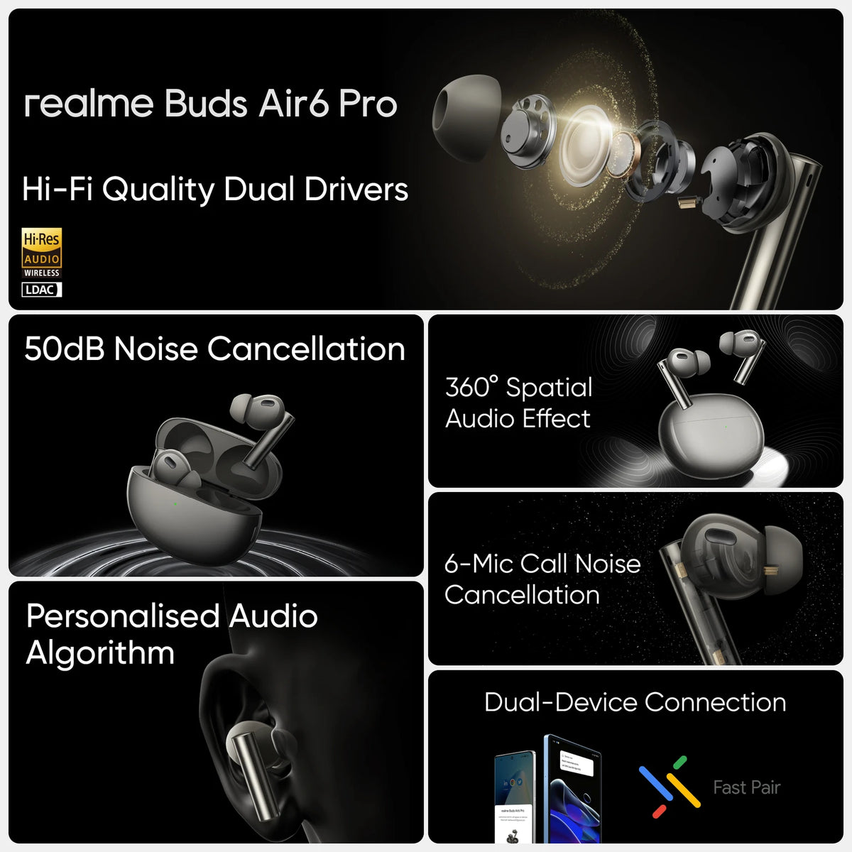 realme Buds Air 6 Pro with 50dB ANC, 360 Spatial Audio and upto 40 hours Playback Bluetooth Headset (Titanium Twilight, True Wireless) - CarrotKart | India's first Open Box ecommerce platform