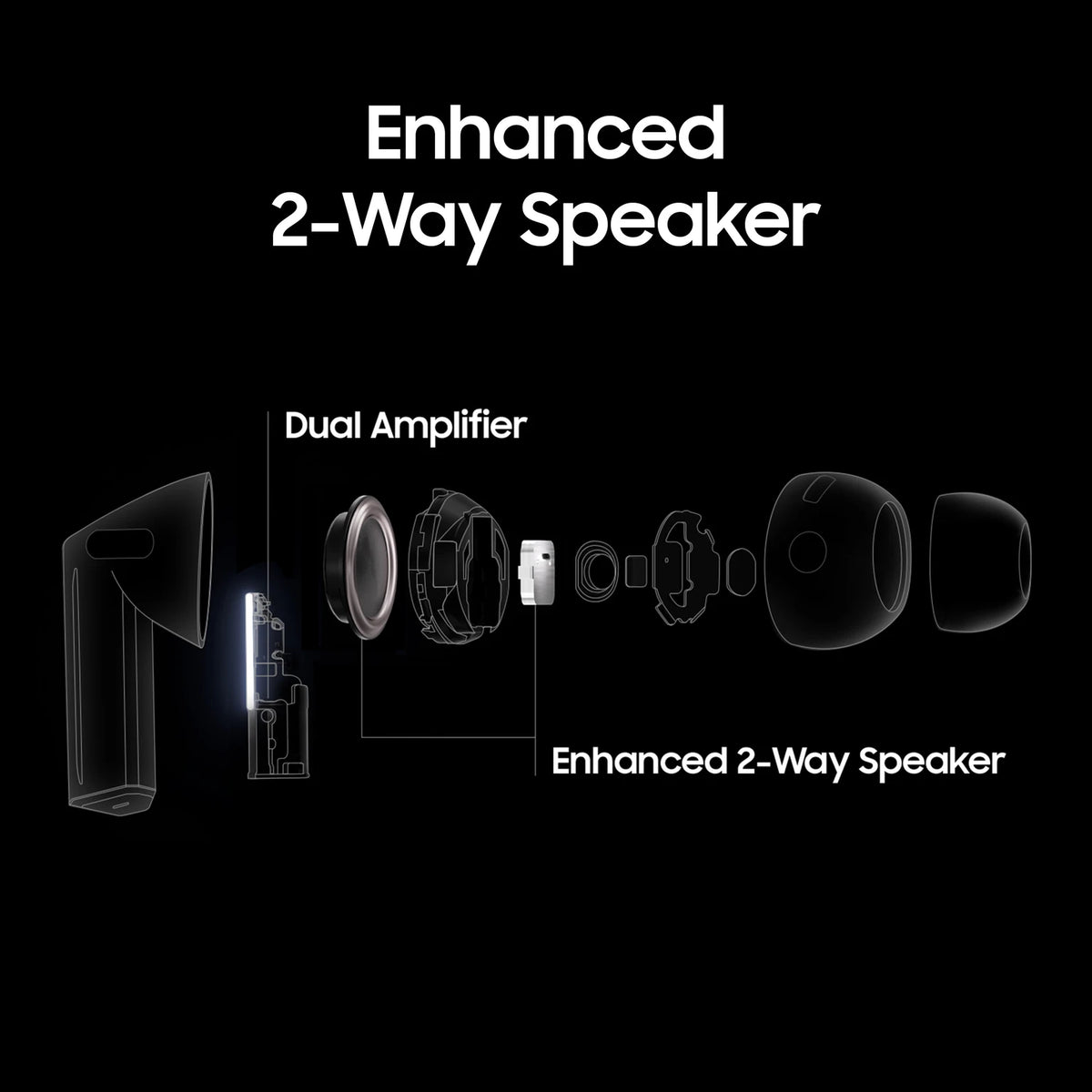 Samsung Galaxy Buds 3 Pro Bluetooth Headset (Silver, In the Ear) - CarrotKart | India's first Open Box ecommerce platform