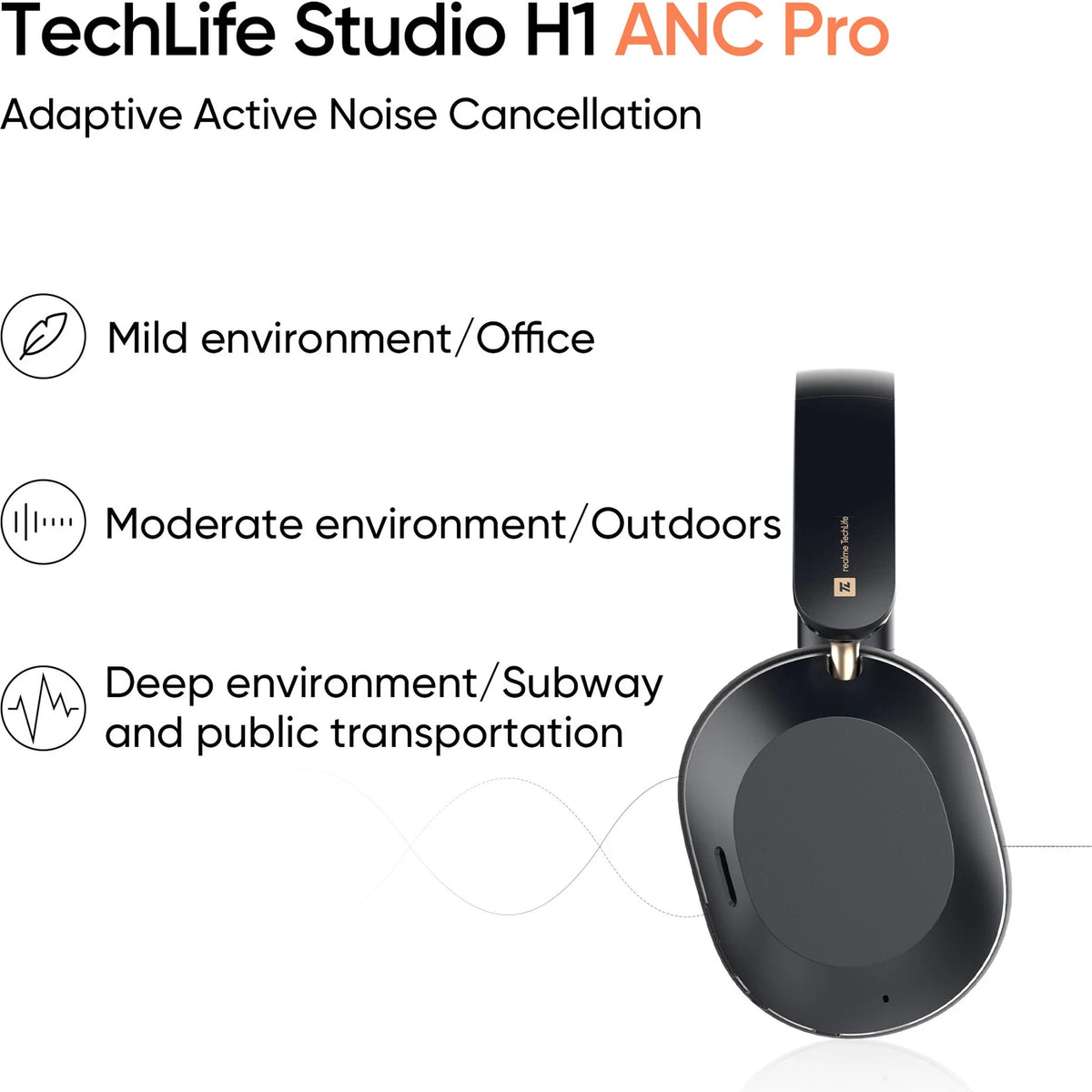 realme TechLife Studio H1 with 43dB ANC, Hi-Res Audio, 40mm Driver and 70hrs Playback Bluetooth Headset (Black, On the Ear) - CarrotKart | India's first Open Box ecommerce platform