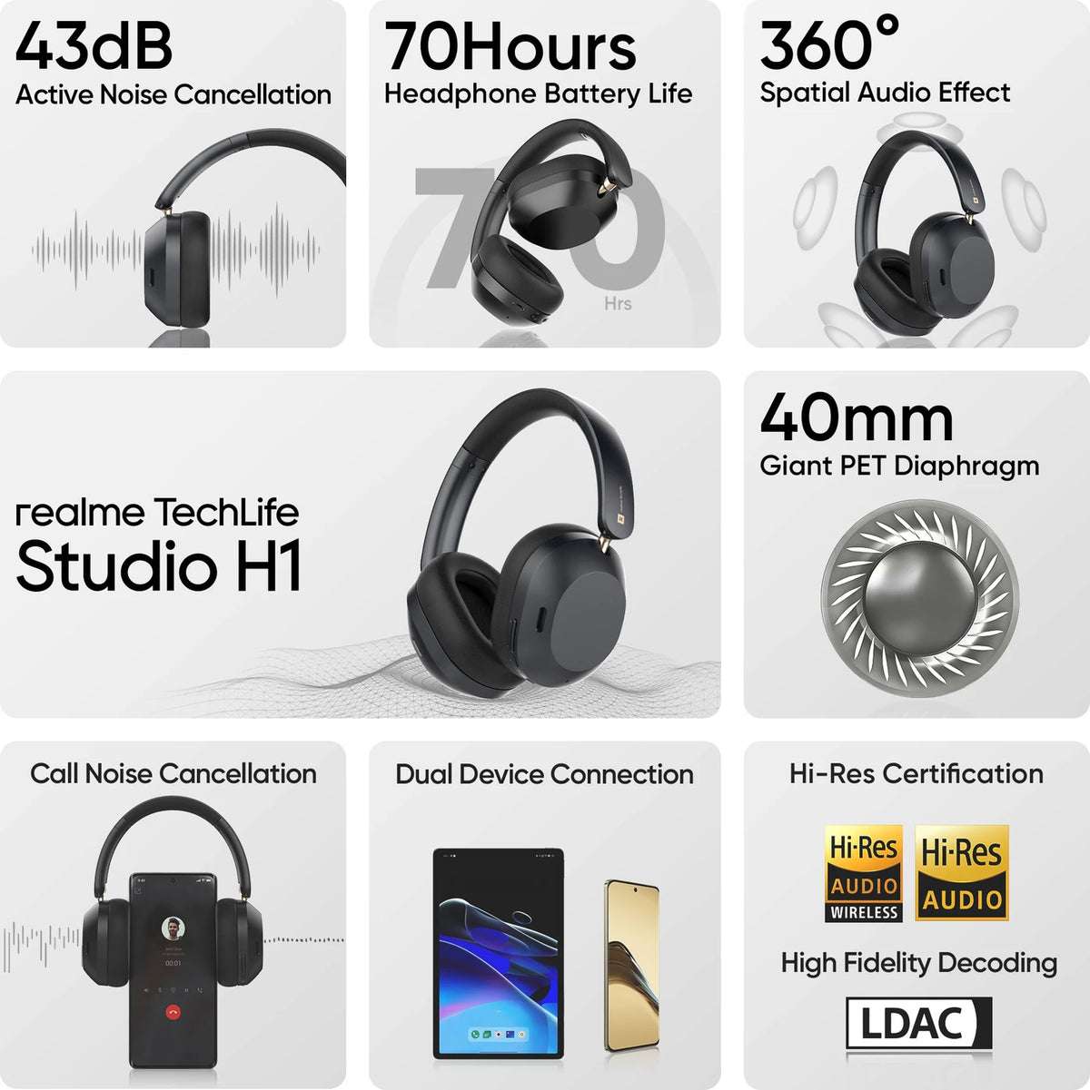 realme TechLife Studio H1 with 43dB ANC, Hi-Res Audio, 40mm Driver and 70hrs Playback Bluetooth Headset (Black, On the Ear) - CarrotKart | India's first Open Box ecommerce platform