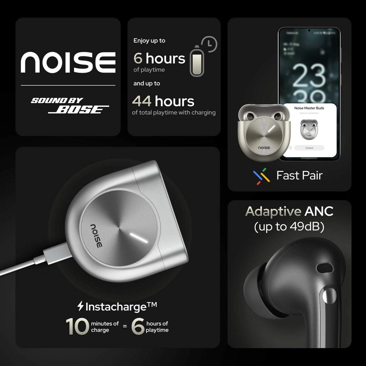 Noise Master Buds, Sound by BOSE, 49dB ANC, 6 Mic ENC, 44 Hr Battery, Spatial Audio Bluetooth Headset (Onyx, True Wireless) - CarrotKart | India's first Open Box ecommerce platform