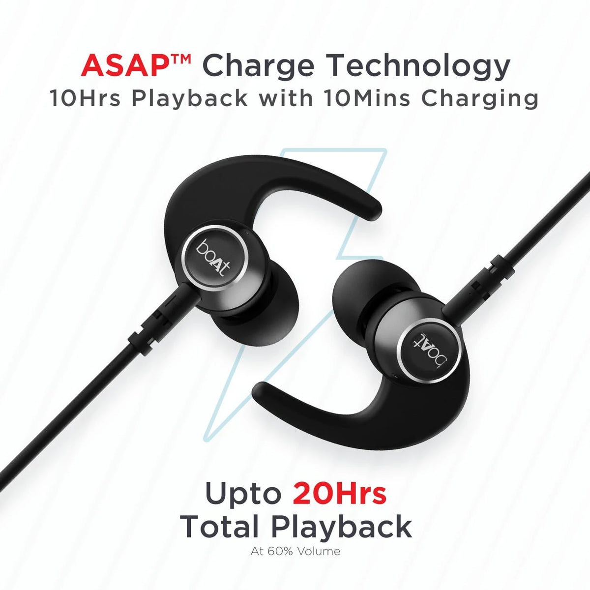 boAt Rockerz 235 Pro Wireless Neckband Earphones - CarrotKart | India's first Open Box ecommerce platform