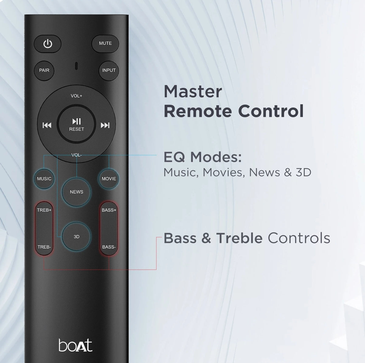 boAt Aavante Bar Orion 160W Dolby Audio Soundbar 2.1 Channel - CarrotKart | India's first Open Box ecommerce platform