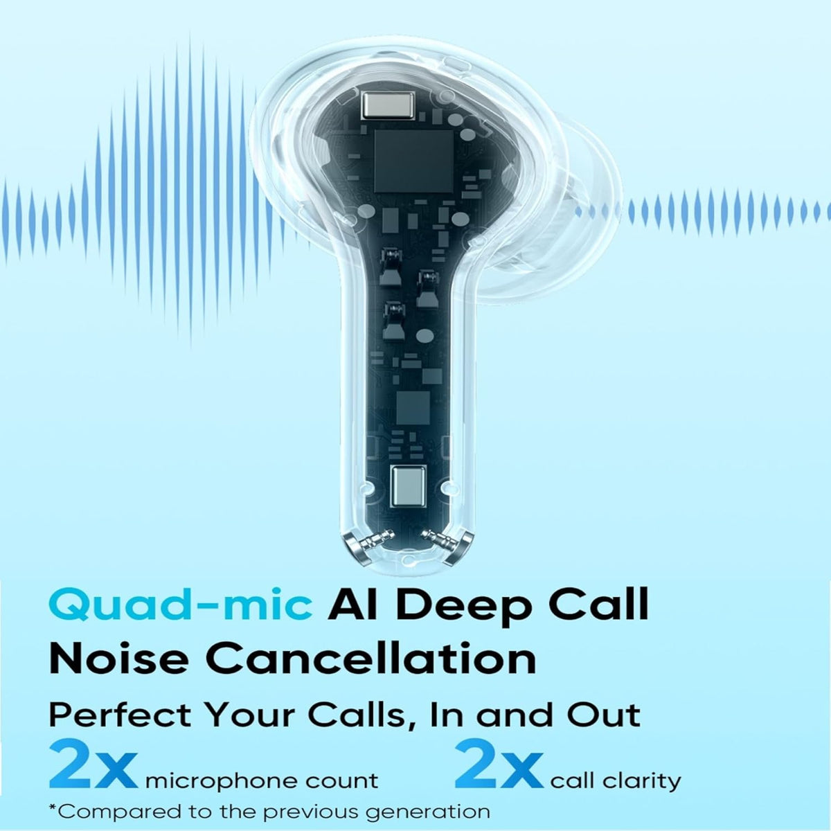 realme Buds T200x True Wireless Earbuds with 12.4mm Dynamic Bass Drivers, 25 dB ANC, Quad Mic, 45ms Latency, Upto 48 Hrs Playback, Fast Charge, IP55 Rated, BT 5.4 (Pure Black) - CarrotKart | India's first Open Box ecommerce platform
