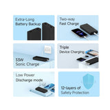 Xiaomi Power Bank 4i 20000mAh 33W Super Fast Charging PD |Smart 12 Layer Protection|Type C Input & Output|Triple Output Ports|Supports Android,Apple, Tablets, Earbuds,Watch(MI Powerbank),Black - CarrotKart | India's first Open Box ecommerce platform