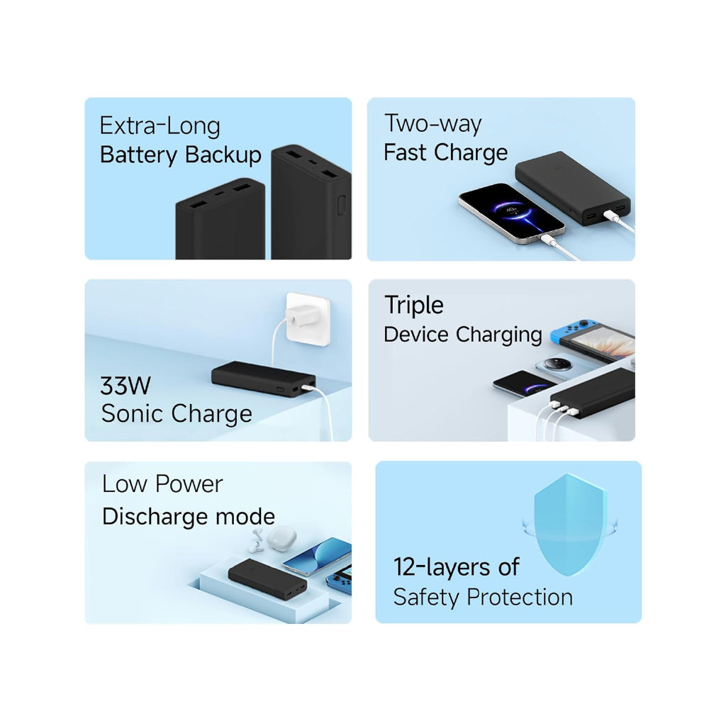 Xiaomi Power Bank 4i 20000mAh 33W Super Fast Charging PD |Smart 12 Layer Protection|Type C Input & Output|Triple Output Ports|Supports Android,Apple, Tablets, Earbuds,Watch(MI Powerbank),Black - CarrotKart | India's first Open Box ecommerce platform
