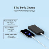 Xiaomi Power Bank 4i 20000mAh 33W Super Fast Charging PD |Smart 12 Layer Protection|Type C Input & Output|Triple Output Ports|Supports Android,Apple, Tablets, Earbuds,Watch(MI Powerbank),Black - CarrotKart | India's first Open Box ecommerce platform